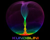 Sexual Energy Conservation - Kundalini