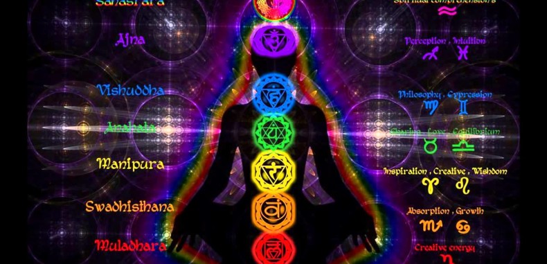 Chakras — A Beginner’s Guide To The 7 Energy Centers